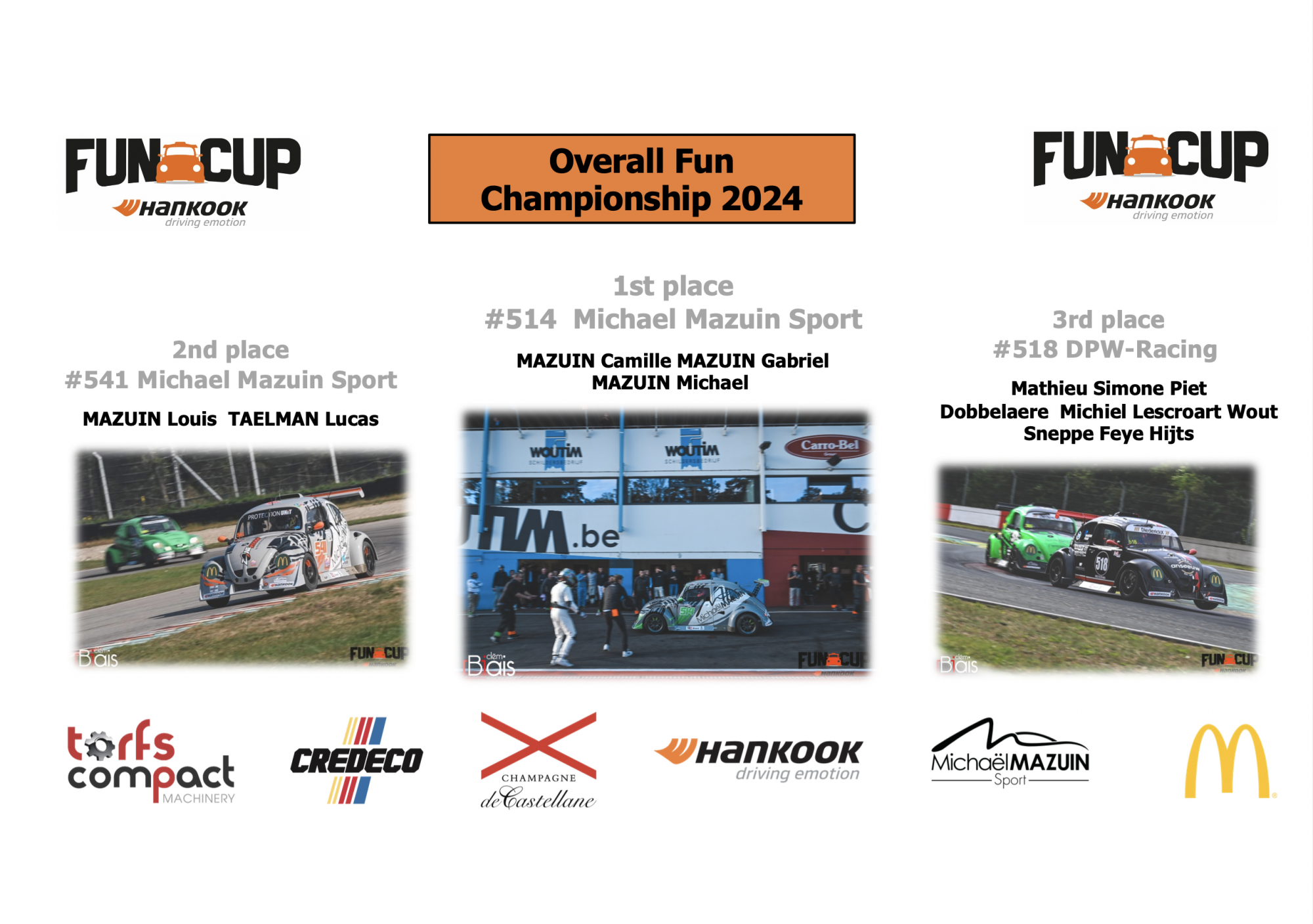 image 3 - European Fun Cup Championship 2024