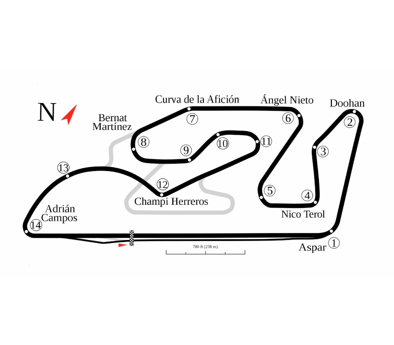 Track Circuit Ricardo Tormo - Valencia